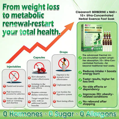 𝐎𝐟𝐟𝐢𝐜𝐢𝐚𝐥 𝐔𝐒 𝐒𝐭𝐨𝐫𝐞 🇺🇸  | 🧑‍⚕️ 𝐂𝐥𝐞𝐚𝐫𝐞𝐧𝐚® Moringa · Bee Venom · Berberine × NAD+ Eight-in-one 10× Ultra-Concentrated Herbal Essence Foot Soak — 𝐎𝐧𝐜𝐞 𝐃𝐚𝐢𝐥𝐲, 𝐕𝐢𝐬𝐢𝐛𝐥𝐞 𝐑𝐞𝐬𝐮𝐥𝐭𝐬 𝐢𝐧 𝟕 𝐃𝐚𝐲𝐬